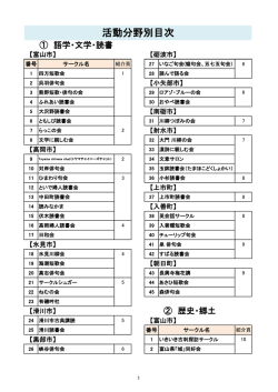 活動分野別目次 - 富山県社会福祉協議会