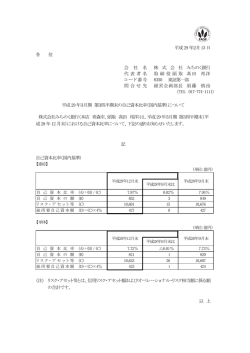 平成29年2月13日 各 位 会 社 名 株 式 会 社 みちのく銀行 代表者名