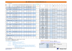 IRT_INS schedule 1702B - Hapag
