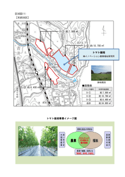 区域図(1) 【末続地区】 S-① 約 7,500 S-② 約 18,700 S