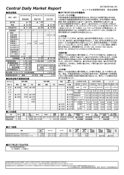 デイリーレポート速報 - セントラル短資株式会社