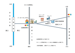 東口 西口 - 櫻橋中国語教室