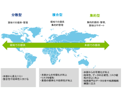 Deloitte PowerPoint template