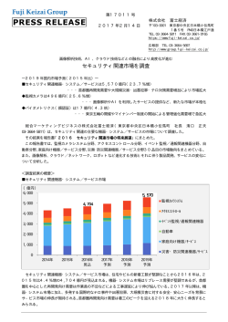 セキュリティ関連市場を調査