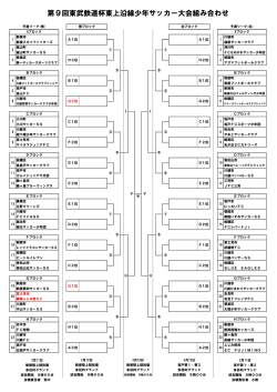 第9回東武鉄道杯東上沿線少年サッカー大会組み合わせ