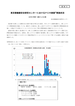 資料5（東京都健康安全研究センターにおけるPCR検査実施状況）