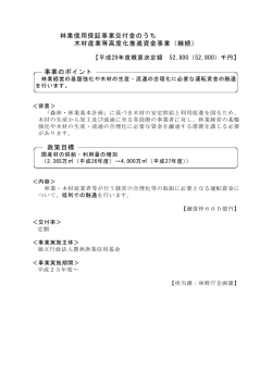 林業信用保証事業交付金のうち 木材産業等高度化推進資金