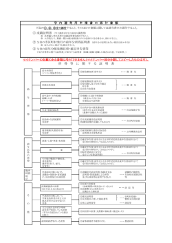 学 内 選 考 用 申 請 書 の 添 付 書 類 ③ 父母の前年分源泉徴収票