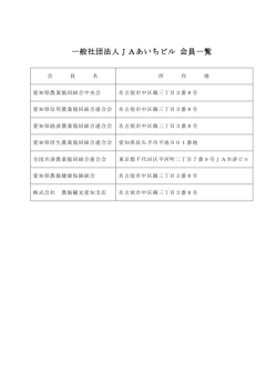 一般社団法人JAあいちビル 会員一覧
