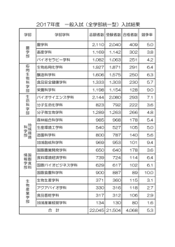 詳細はこちら