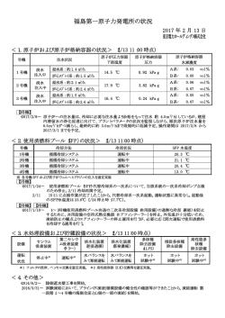 福島第一原子力発電所の状況