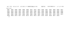共立女子大学 2017 年度 看護学部 2 12 大学入試センター試験利用
