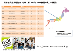 地域人材コーディネート機関一覧（PDF:269KB）