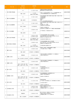 詳細はこちら