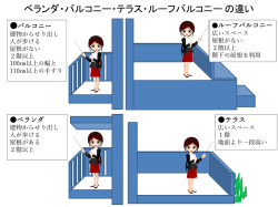 ベランダなどの違い