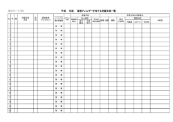 様式10－①（例） 平成 年度 食物ア
