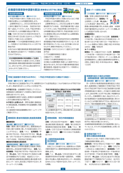 各種優待乗車券申請書を郵送（乗車券は3月下旬に郵送）