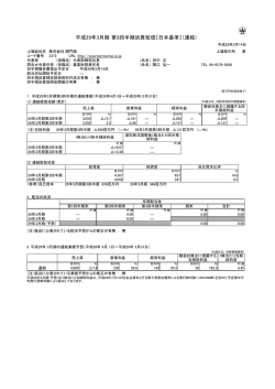 平成29年3月期 第3四半期決算短信〔日本基準〕（連結）