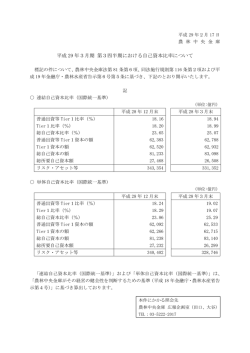 詳細情報をPDFでダウンロードする