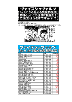 買取価格50円以上のカードを掲載しています また、価格は予告無く