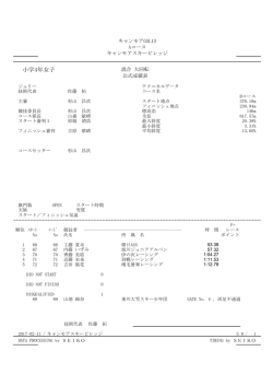 105 小学4年女子