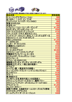 レーシングエヴォリューション 80 あつまれ！！メイド イン ワリオ 200