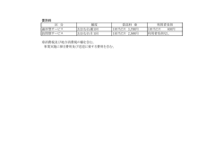 委託料 区 分 頻度 委託料 ※ 利用者負担 通所型サービス おおむね週1