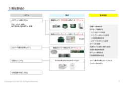 3.製品群紹介