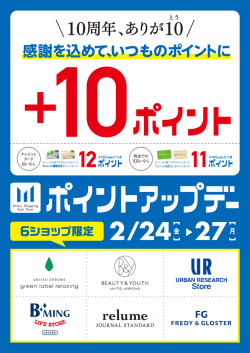 月 金 - ラゾーナ川崎プラザ
