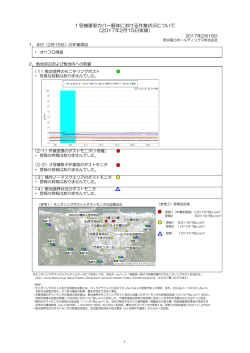 1号機建屋カバー解体における作業状況について （2017年2