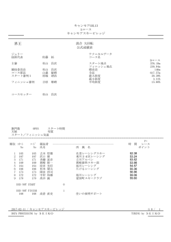 界王の部 - CANMORE GSL 公式ホームページへ