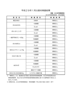 1月分検査報告をアップしました。