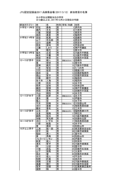 JTU認定記録会2017 兵庫県会場（2017/3/12） 参加者受付名簿