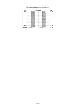 証明書発行一覧（平成29年2月）