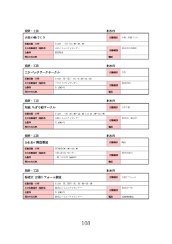 古布小物づくり 三ケパッチワークサークル 和紙 ちぎり絵サークル