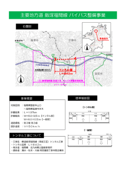 主要地方道 飯塚福間線 バイパス整備事業