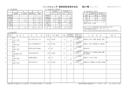 第27報 - www3.pref.shimane.jp_島根県