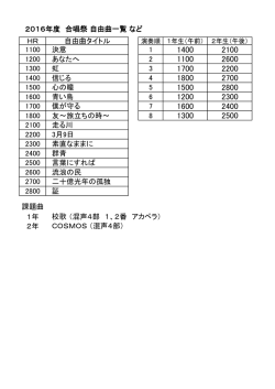 HR 自由曲タイトル 1100 決意 1 1200 あなたへ 2 1300 虹 3 1400
