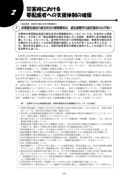 1 2 - 東京都社会福祉協議会
