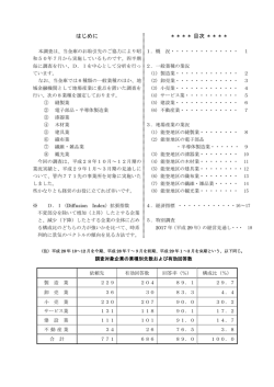 中小企業景況調査「ビジネスレーダー」（平成28年10月