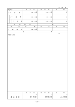 予 備 費 款 項 目 本 年 度 前 年 度 比 較 歳 出 合 計 251,477,234