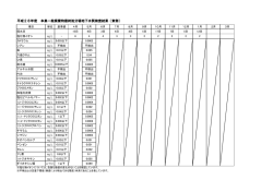 最終 ( さいしゅう ) 処分 ( しょぶん ) 場