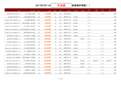 中央区新着物件リスト