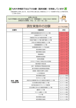 現在実施中の治験 2017年2月現在