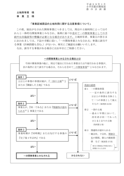 事業区域周辺の土地利用に関する注意事項について