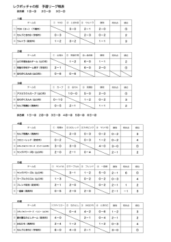 レク予選