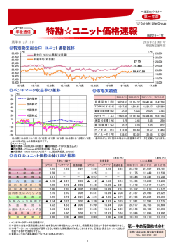 特勘  ユニット価格速報