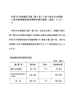 議案説明資料