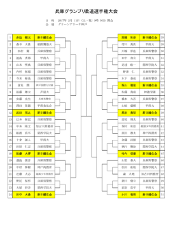 兵庫グランプリ柔道選手権大会