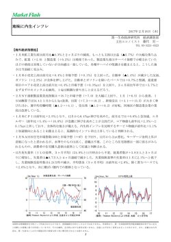 Economic Indicators 定例経済指標レポート